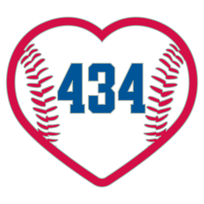 Hill City Howlers 434 Is For Baseball Lovers Collector Pin