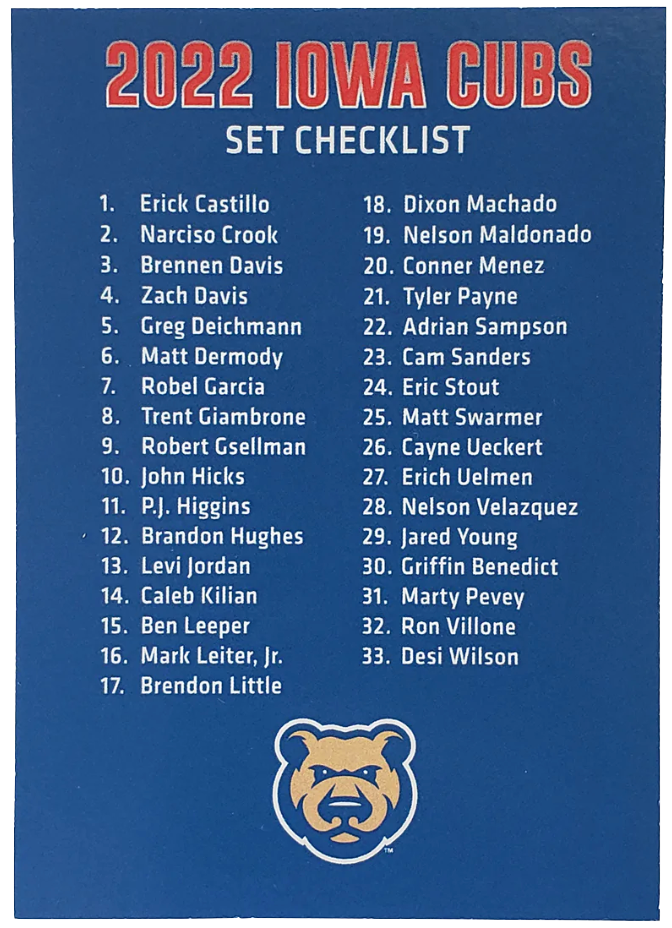 2022 Iowa Cubs Team Card Set