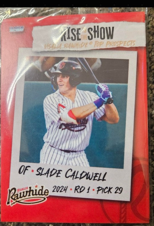 2025 Top Prospects Card Set