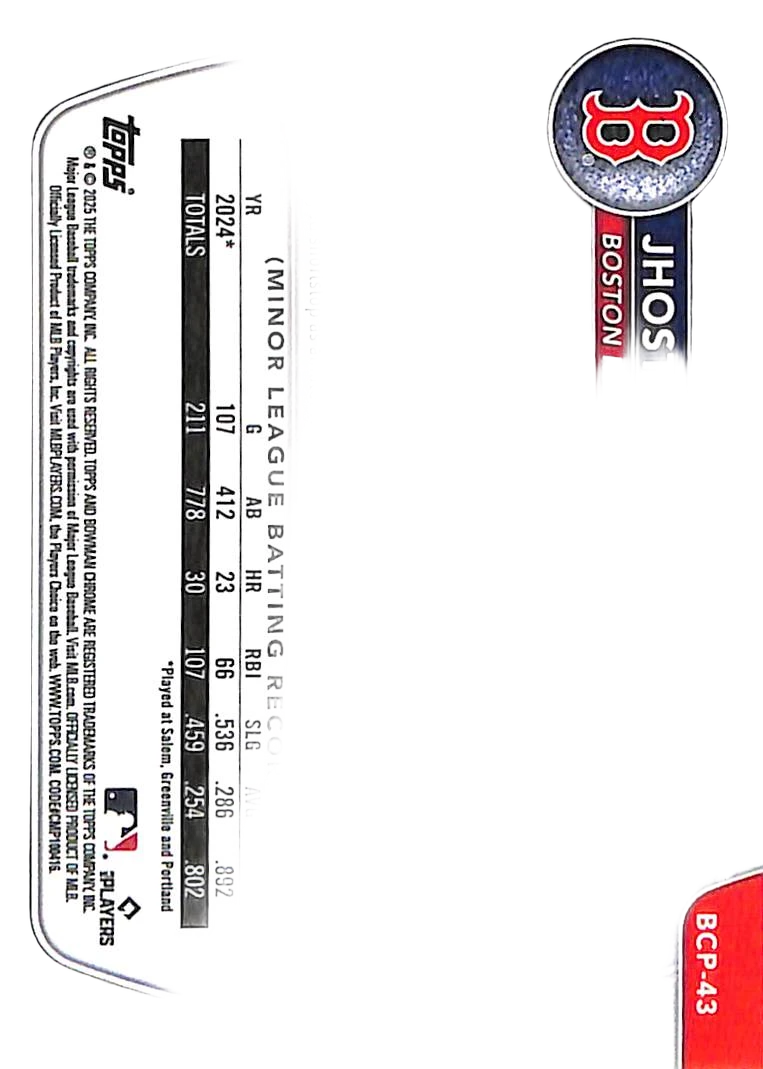 background removed