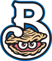 Biloxi Shuckers