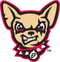 El Paso Chihuahuas