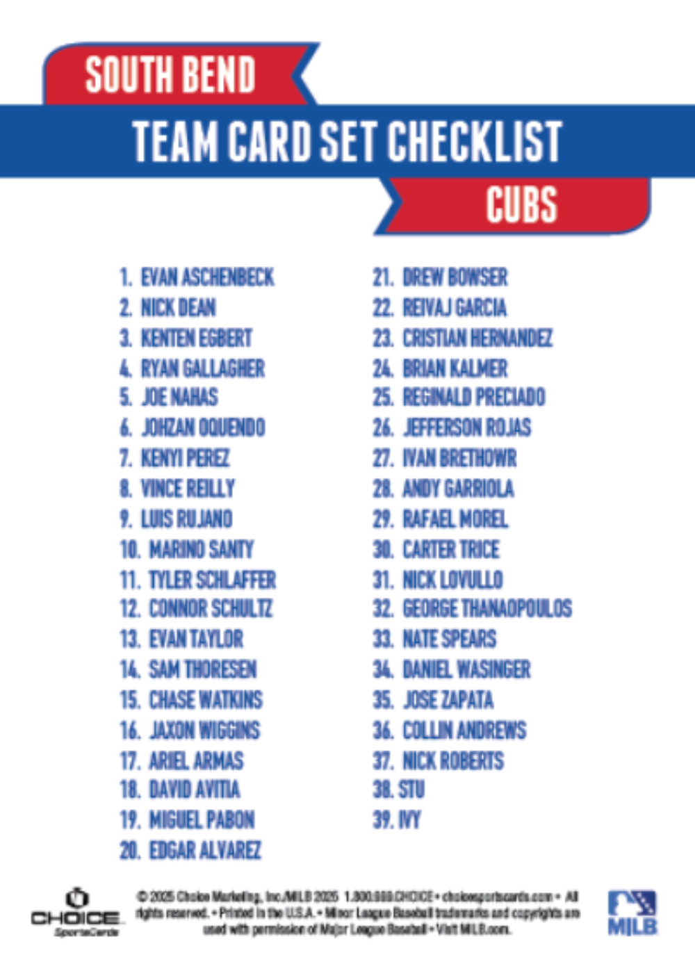 South Bend Cubs 2025 Trading Card Team Set